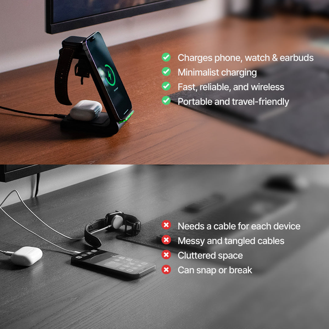 3-in-1 Wireless Charging Station – 15W Fast Charging Dock for Smartphone, Smartwatch and Earbuds